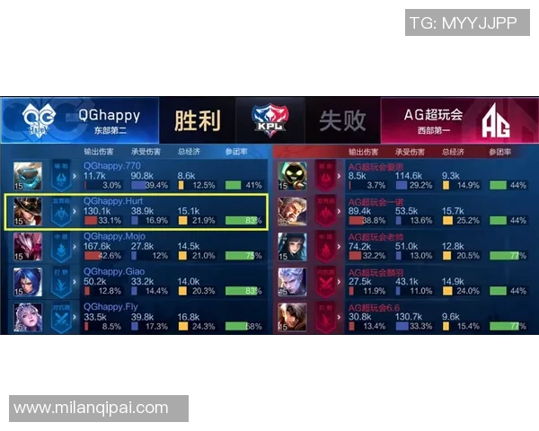 雷加利斯与比的精彩对决解析及战术分析